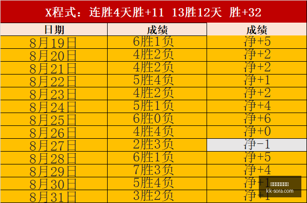 年最新解析,高新技术企,业税收优惠,买球让分盘,让分盘技巧,让球盘口解析,体育投注